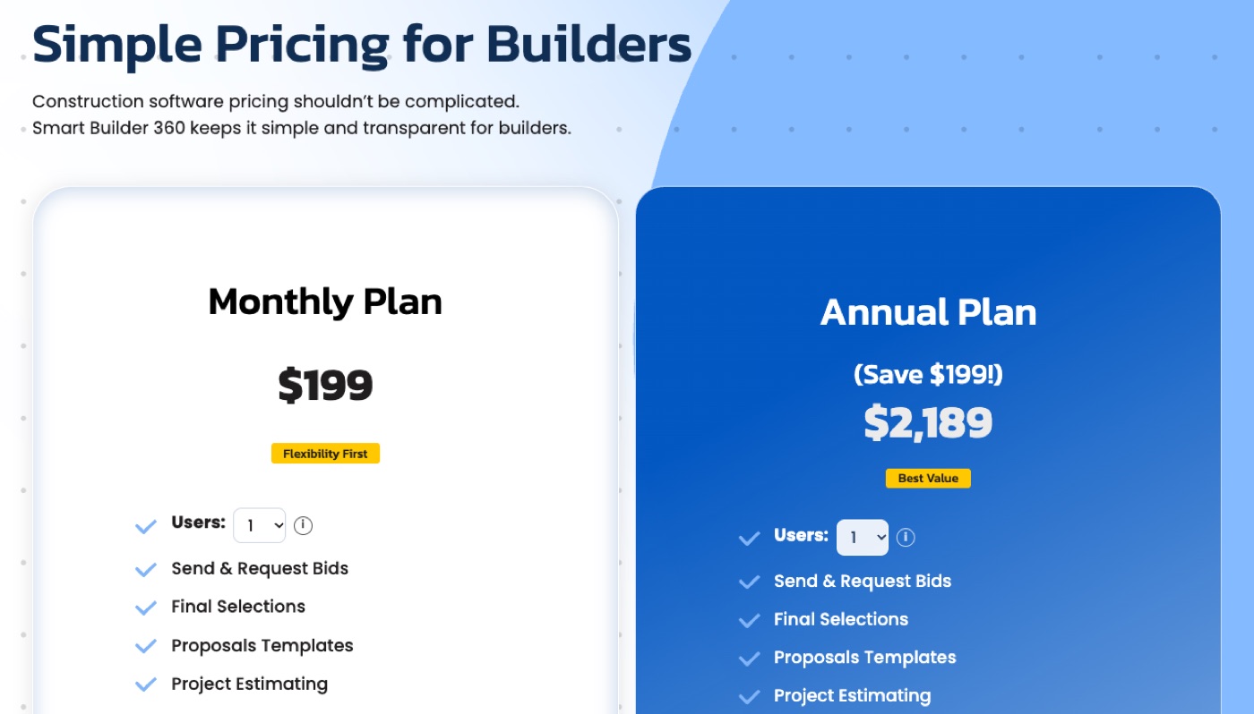 Smart Builder 360 construction software pricing page showing the monthly and annual plans
